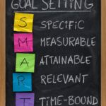 Setting Goals