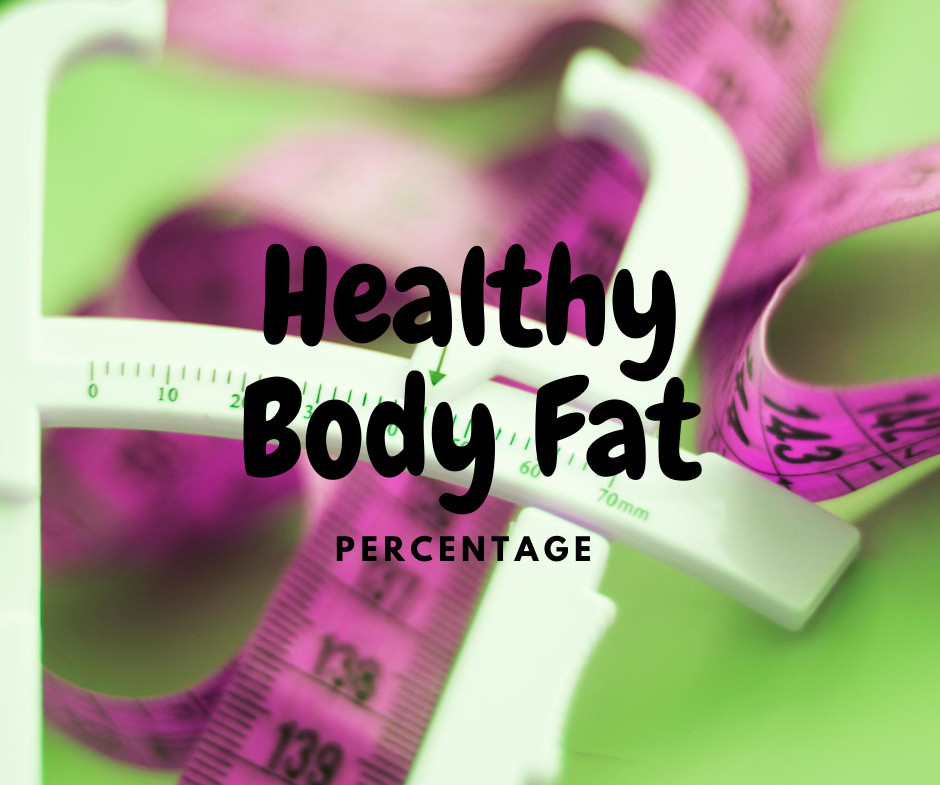 Healthy Bodyfat