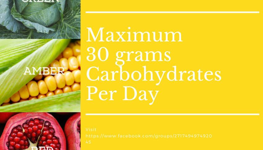 Carbohydrate Values For Food