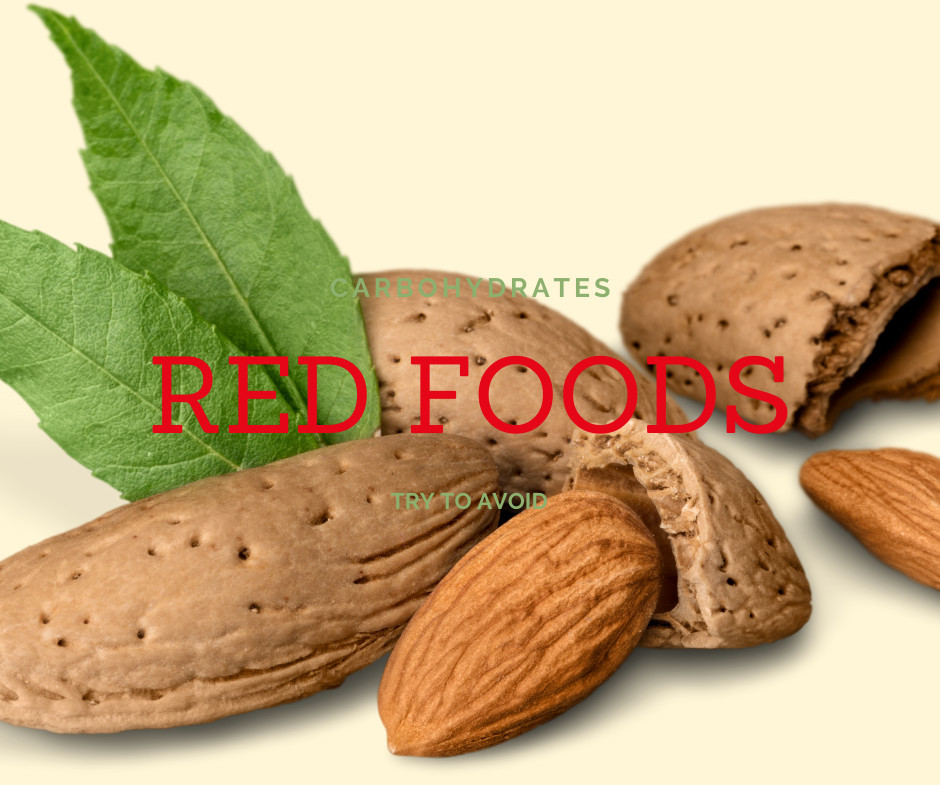 Red Foods